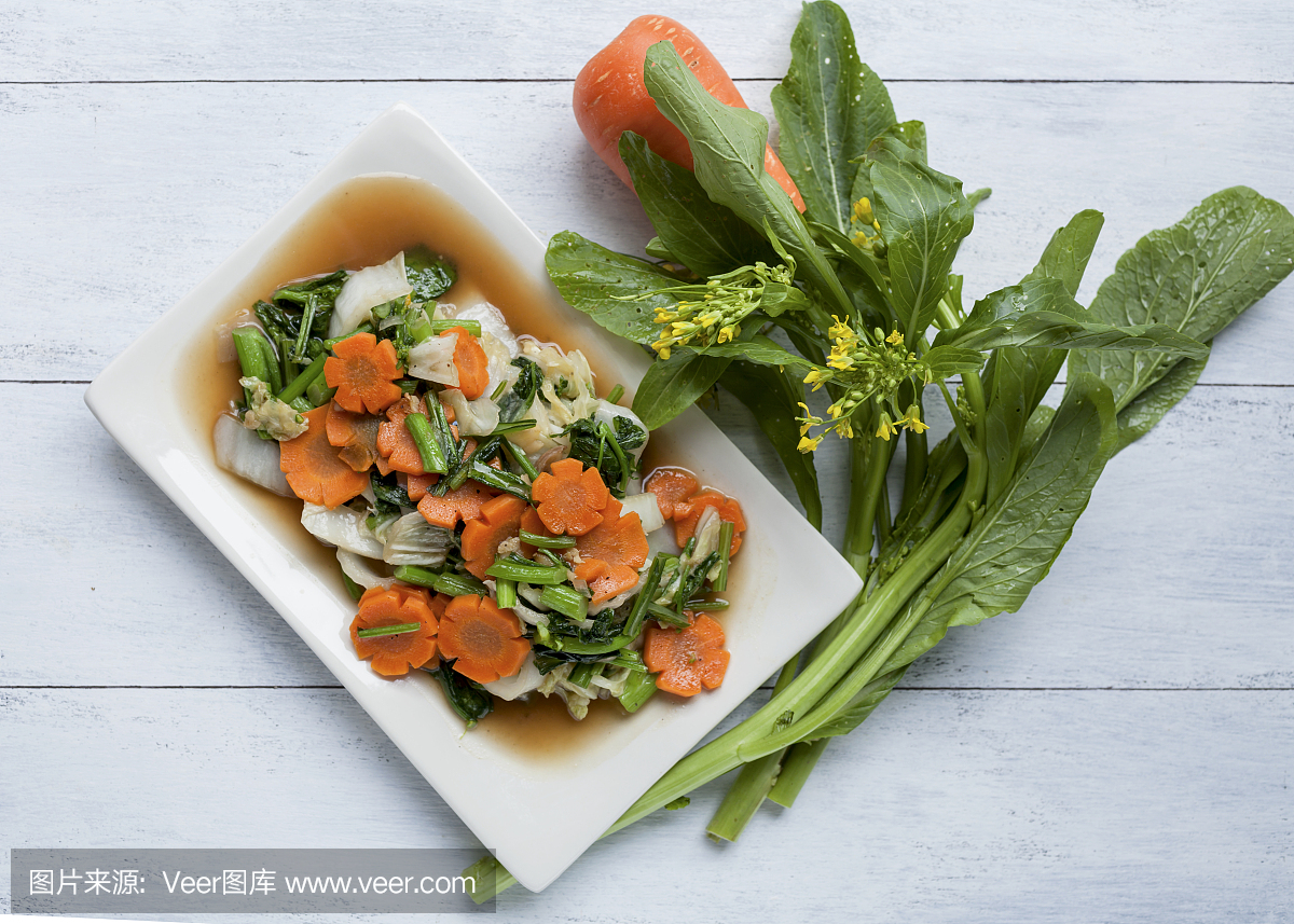 油菜,小白菜,上海青,英文字母C