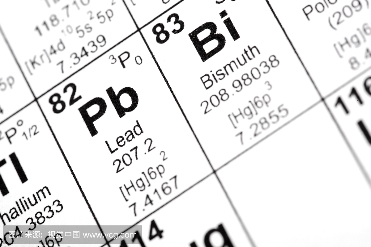 铅,Pb,化学元素周期表,化学元素