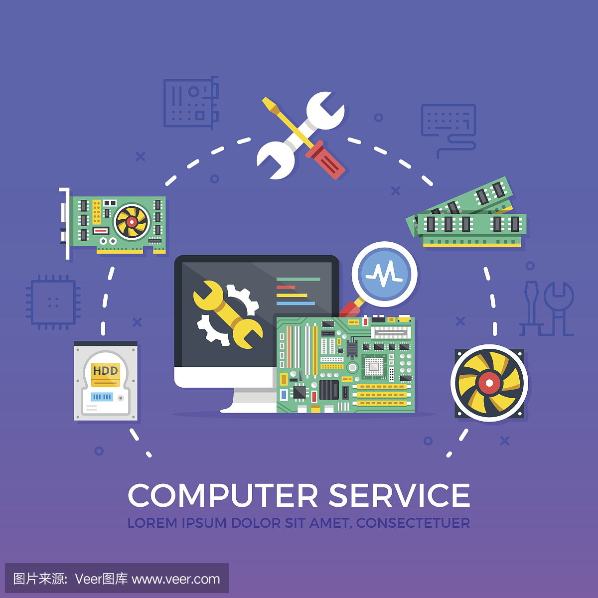 计算机部件,计算机构成元件,计算机硬件,电脑配