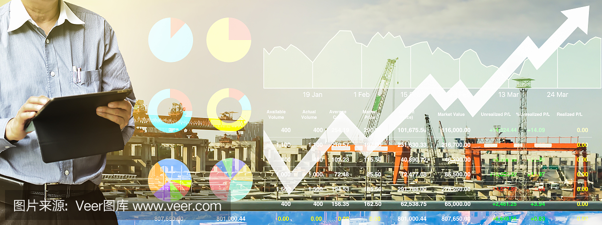 工业和建筑业股票指数市场的业务分析演示数据