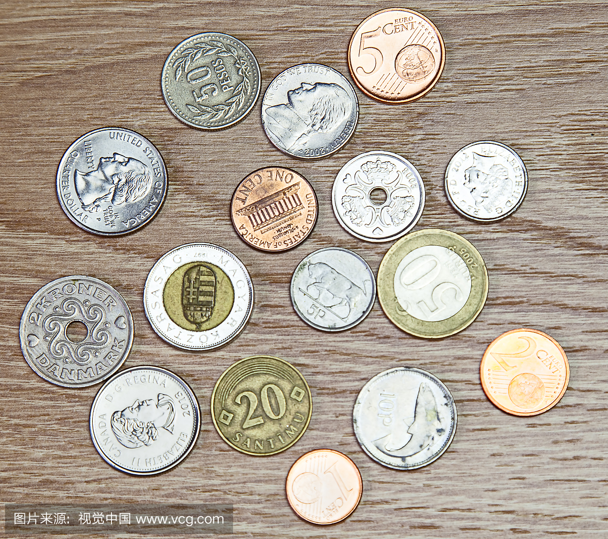 商务,货币标志,安全,丹麦硬币
