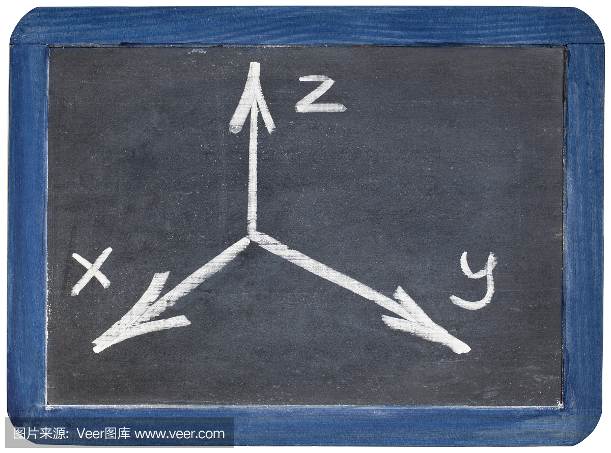 笛卡尔坐标xyz在黑板上